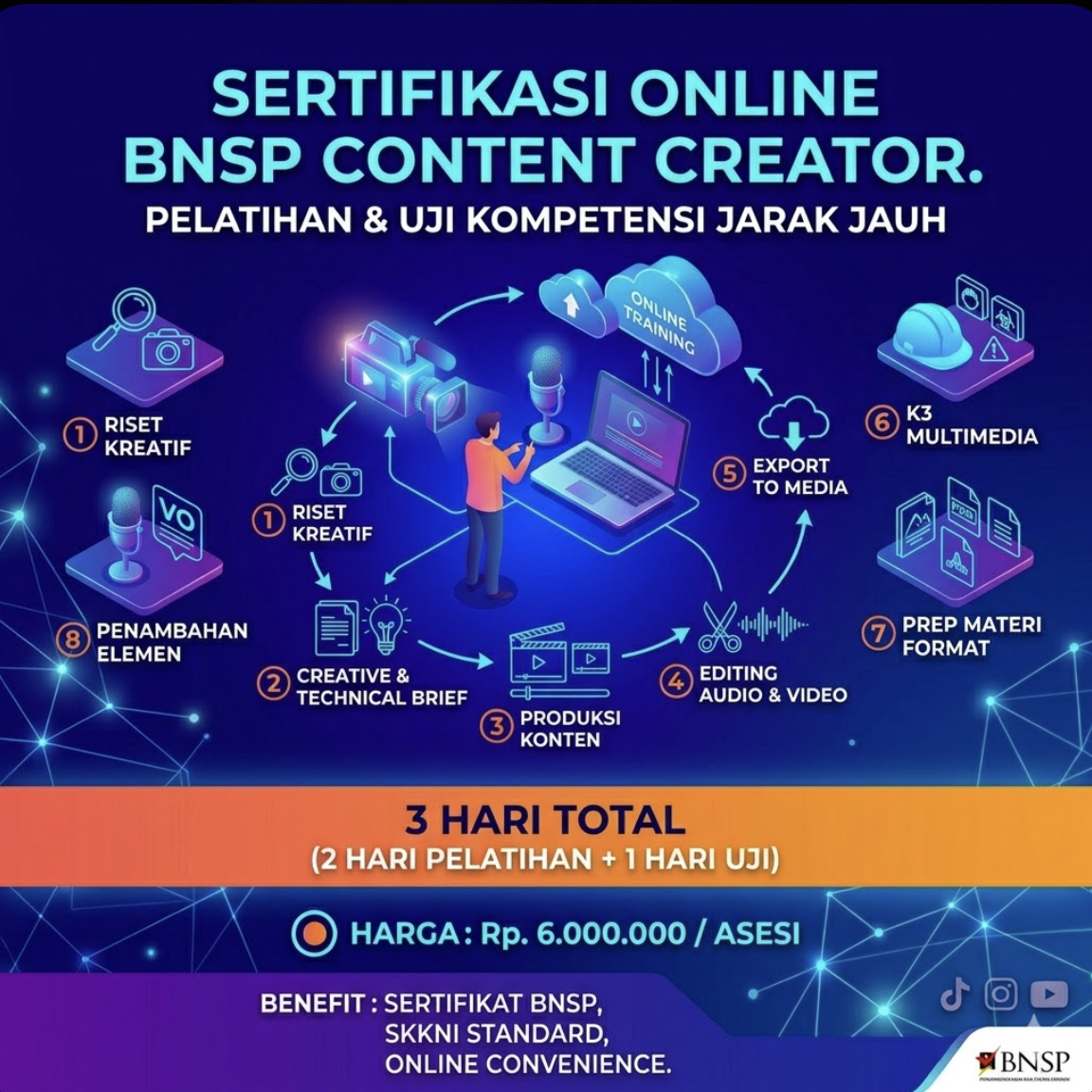 Content Creator Mastery: Program Sertifikasi Nasional BNSP untuk Karir Masa Depan