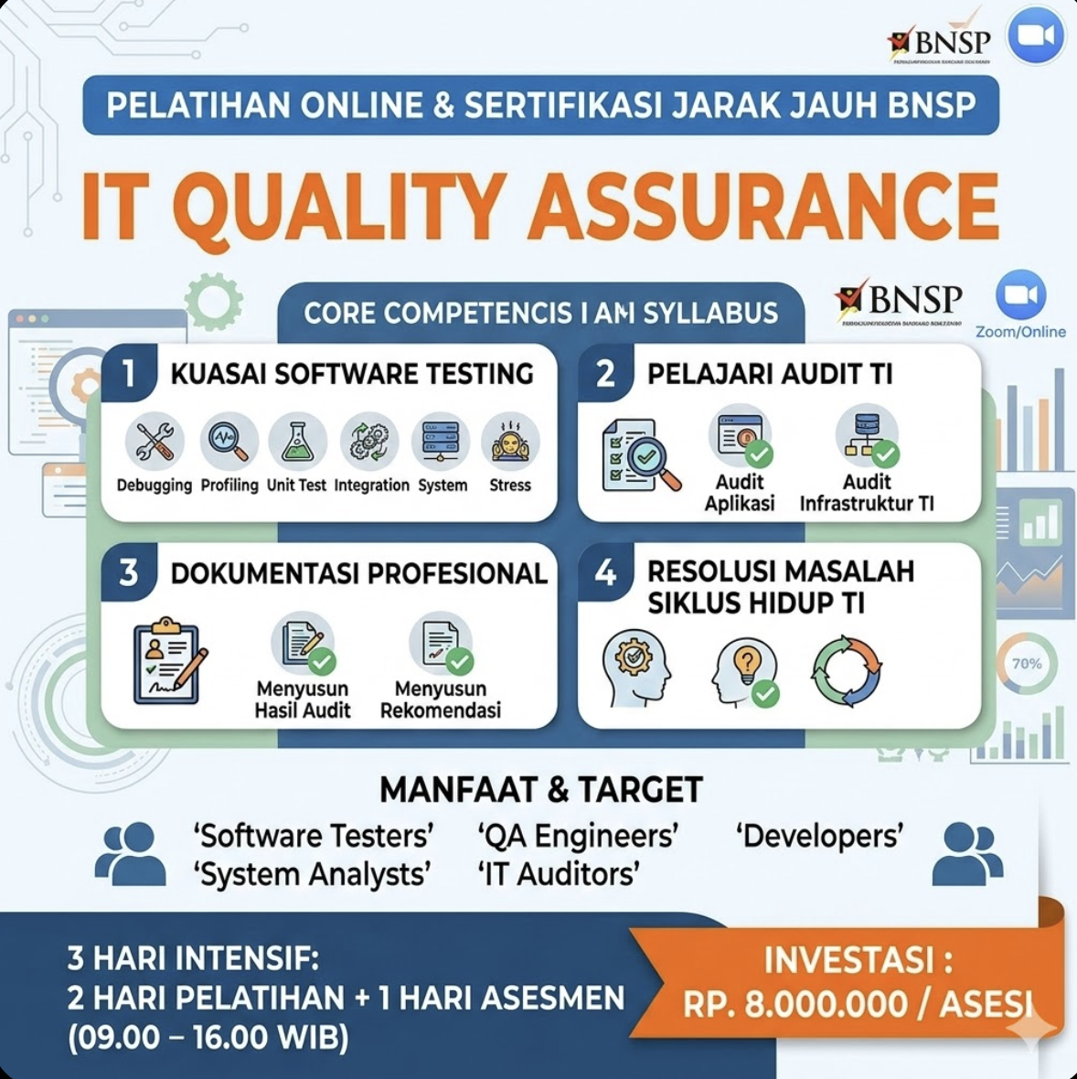 IT QA Certified: Akselerasi Karier dengan Sertifikasi BNSP Online
