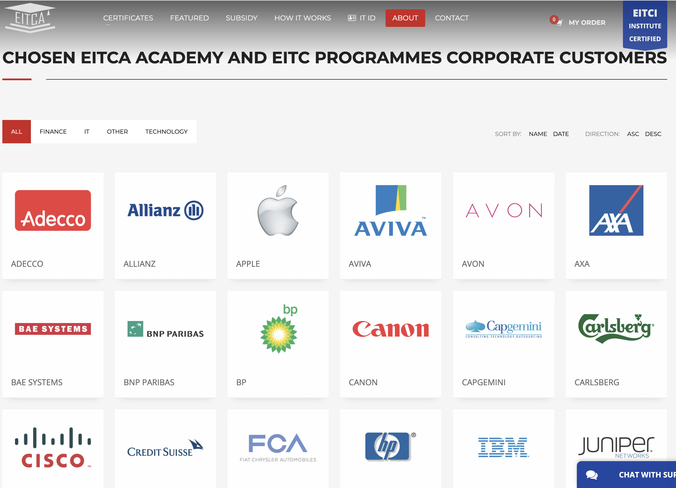 Rekomendasi Sertifikasi AI Internasional Terbaik untuk Profesional Global