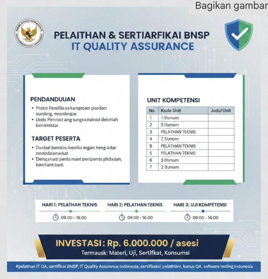 The Gold Standard of IT QA: Pelatihan & Sertifikasi Kompetensi Nasional