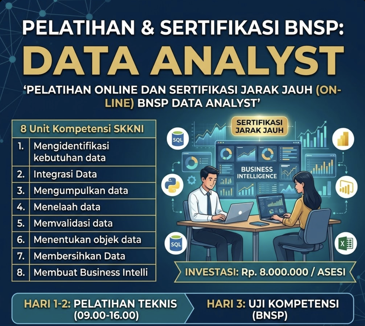 Elite Data Analyst Program: Sertifikasi Profesi BNSP untuk Standar Industri 4.0