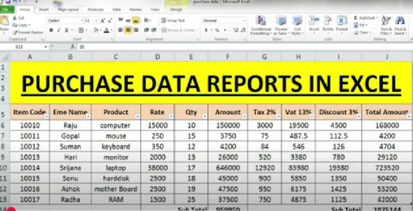 Microsoft Excel for Purchasing Professionals