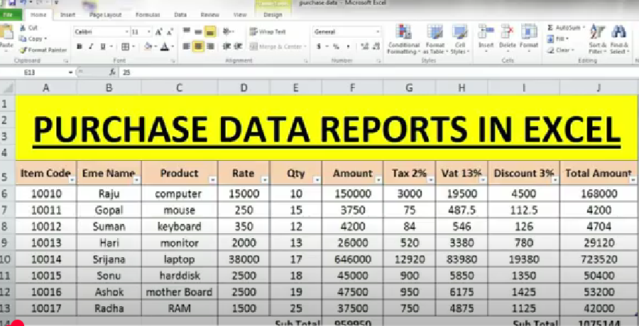 Microsoft Excel for Purchasing Professionals